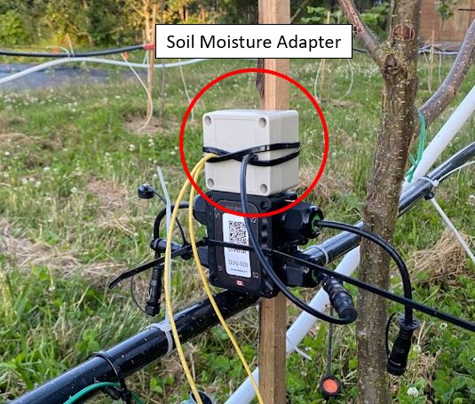 Soil moisture adapter mounted on irrigation tubing in the field