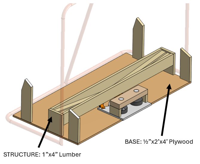 CAD render of the puck ramp base showing lumber and plywood material callouts