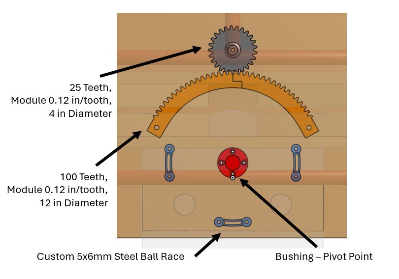 CAD detail of the custom gear train with tooth counts labeled