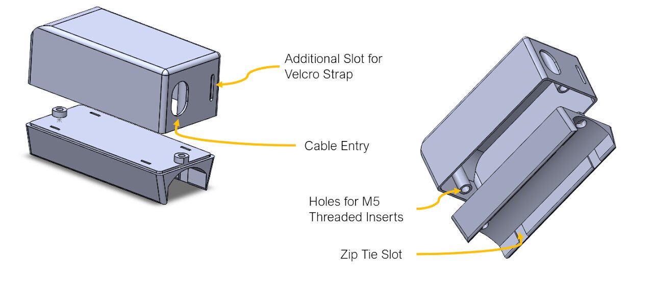 CAD render of the 3D-printed e-bike controller enclosure with cable entry and mounting features labeled
